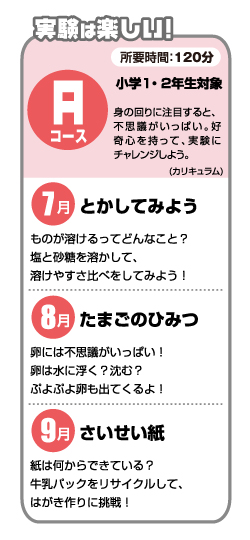Aコース・カリキュラム
