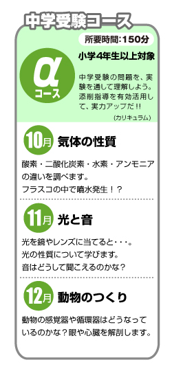 αコース・カリキュラム