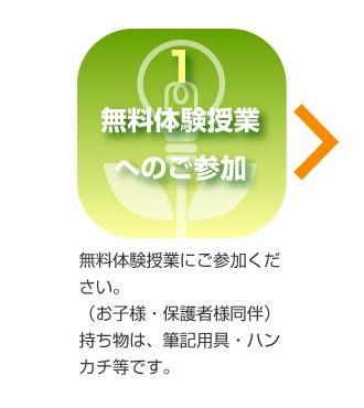 無料体験授業へのご参加