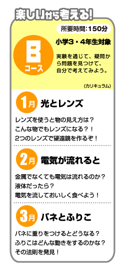 Bコース・カリキュラム