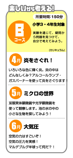 Bコース・カリキュラム