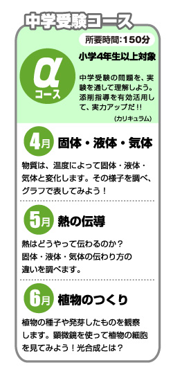 αコース・カリキュラム