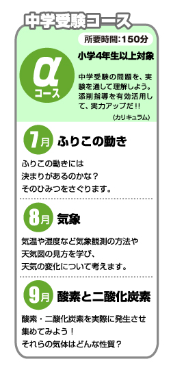 αコース・カリキュラム