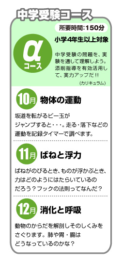 αコース・カリキュラム